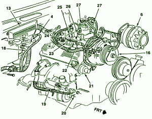 1989 Chev 1500 Truck 4.3 Engine Fuse Box Diagram