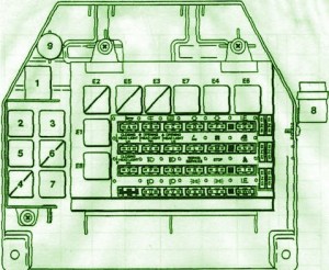 1989 Fiat X19 Engine Fuse Box Diagram