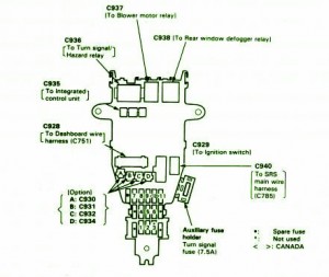 1989 Honda Accord Fuse Box Diagram