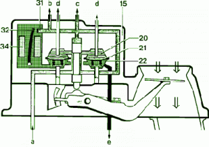 1989 Mercedes Benz 190E Air Flow Fuse Box Diagram