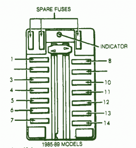 1991 Chrysler Conquest Dash Fuse Box Diagram