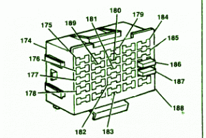 1992 Chevy Silverado Fuse Box Diagram