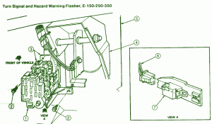 1992 Ford E250 Hazard Warning Fuse Box Diagram