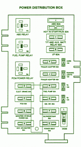 1992 Ford Econoline Fuse Box Diagram