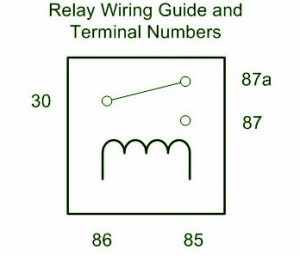 1992 Ford Pace Arrow 7.5 Fuse Box Diagram