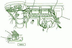 1992 Oldsmobile 98 Regency V.6 Fuse Box Diagram