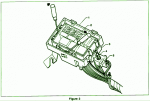 1993 Buick Regal Main Fuse Box Diagram