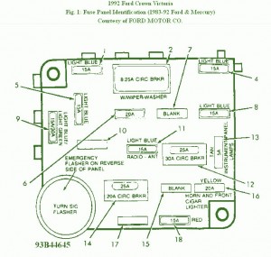 1993 Ford Crown Victoria Fuse Box Diagram