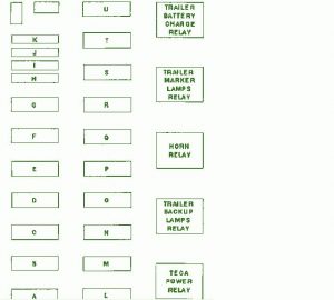 1993 Ford Superduty Under The Hood Fuse Box Diagram