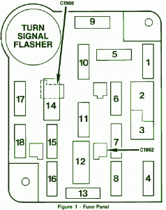 1994 Ford Bronco Flasher Fuse Box Diagram