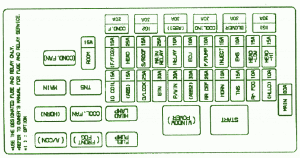 1994 KIA Pregio Diesel Fuse Box Diagram