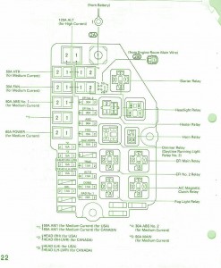 1994 Toyota Supra TT Fuse Box Diagram