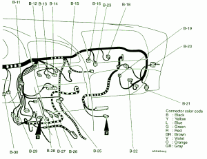 1995 Dodge SRT Viper  Under The Dash Fuse Box Diagram