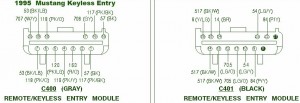 1995 Ford Mustang Keyless Entry FUse Box Diagram