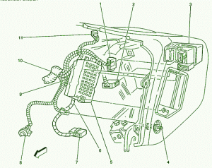 1996 Chevrolet Blazer 4WD Inside Fuse Box Diagram