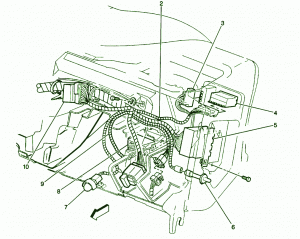 1996 Chevy Blazer Dash Panel Fuse Box Diagram