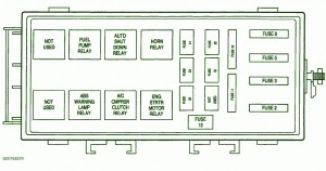 1996 Dodge Neon Engine Fuse Box Diagram