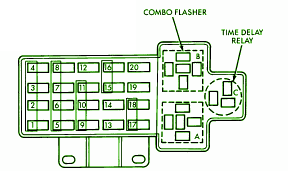 1996 Dodge Neon Fuse Box Diagram