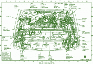 1996 Ford Explorer Eddie Bauer All Front Fuse Box Diagram