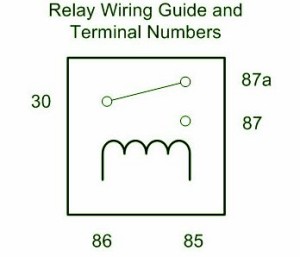 1996 Ford Pace Arrow 7500 Fuse Box Diagram