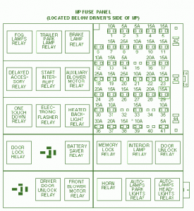 1996 Ford Windstar G.L Fuse Box Diagram