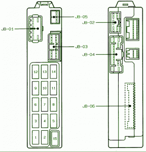 1996 Mazda 626LS Fuse Box Diagram