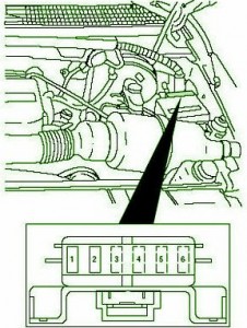 1997 & 1998 Mercedes Benz F150 Fuse Box Diagram