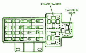 1997 Dodge Neon Mini Fuse Box Diagram