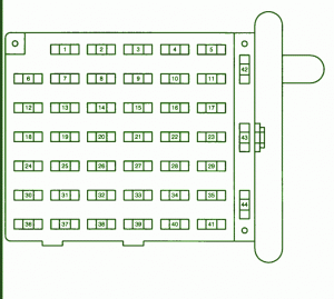 1997 Ford E150 Fuse Box Diagram