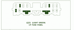 1997 Ford Escort I/P Fuse Box Diagram