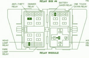 1997 Ford Explorer XLT 5L Fuse Box Diagram