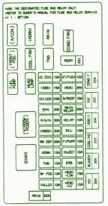 1997 Lexus ES-300 Blower Motor Fuse Box Diagram