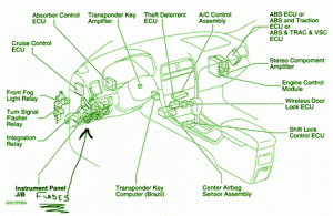 1997 Lexus ES300 Fuse Box Diagram