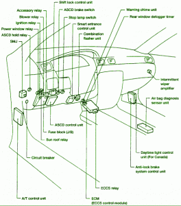 1997 Nissan Sentra Internal Fuse Box Diagram