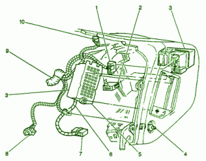 1998 Chevrolet Blazer Fuse Box Diagram