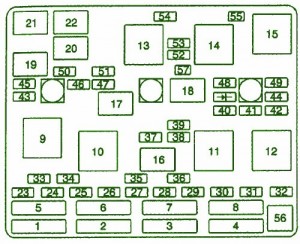 1998 Chevrolet Malibu Underhood Junction Fuse Box Diagram