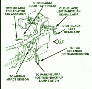 1998 Dodge neon 2.0 Engine Fuse Box Diagram