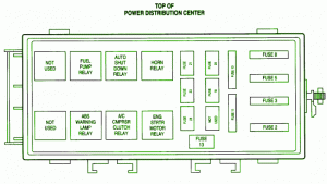 1998 Dodge neon 2.0 Power Distribution Center Fuse Box Diagram