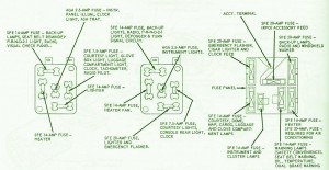 1998 Ford Fairlane Fuse Box Diagram