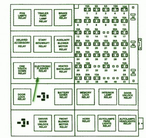 1998 Ford Windstar Fuse Box Diagram