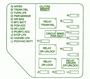 1998 Oldsmobile Alero Delay Relay Fuse Box Diagram