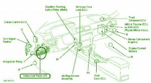 1998 Toyota Camry 4 cyl  Under Dash Fuse Box Diagram