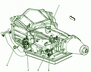 1999 Chevrolet S10 2.2L Transmission Fuse Box Diagram