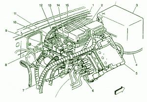 1999 Chevy Tahoe Fuse Box Diagram