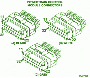 1999 Dodge Ram PCM Connectors Fuse Box Diagram