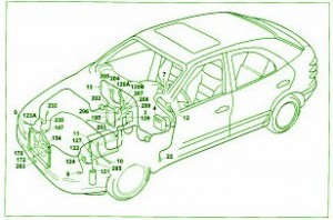 1999 Fiat Bravo 1.4 Engine Fuse Box Diagram