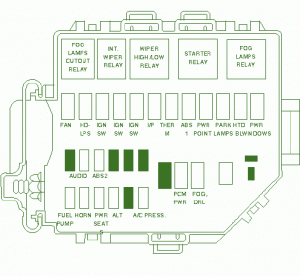 1999 Ford Mustang Fuse Box Diagram