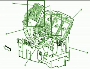 1999 GMC 2500seira 4×4 6.0 Underhood Fuse Box Diagram