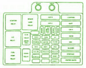 2000 Chevy Truck V8 Fuse Box Diagram