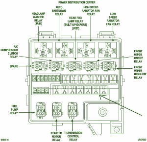 2000 Chrysler Sebring Distribution Center Fuse Box Diagram